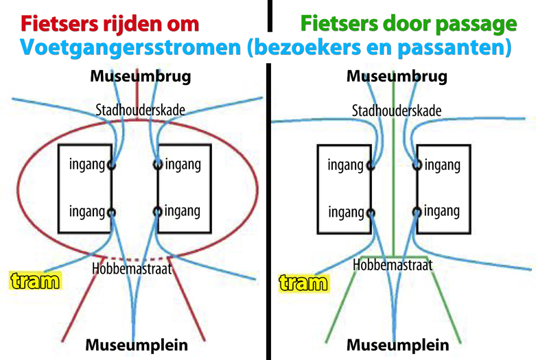 2012:verkeersstromen_fb3.jpg