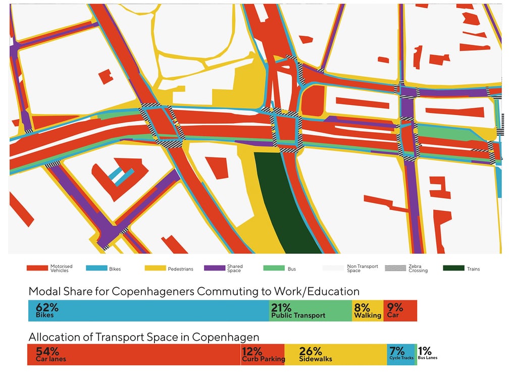 2017:copenhagenize.jpg